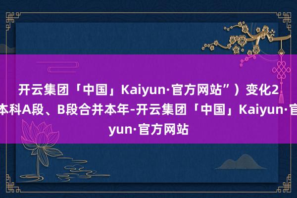 开云集团「中国」Kaiyun·官方网站”）　　变化2　　艺术类本科A段、B段合并　　本年-开云集团「中国」Kaiyun·官方网站