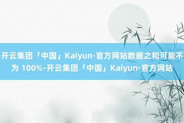 开云集团「中国」Kaiyun·官方网站数据之和可能不为 100%-开云集团「中国」Kaiyun·官方网站